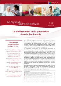 Analyses Perspectives