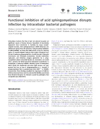 Functional Inhibition of Acid Sphingomyelinase Disrupts Infection by Intracellular Bacterial Pathogens