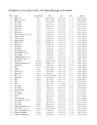 All Objects by Page in Book (For Pdf)