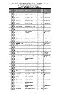 Final Merit List of Candidates in Chandka Medical College