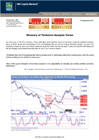 Glossary of Technical Analysis Terms