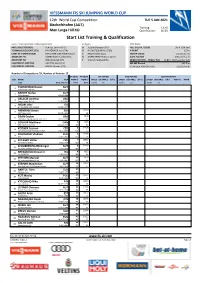 List Training & Qualification