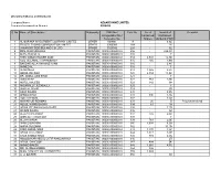 Unclaimed Shares and Dividend Website