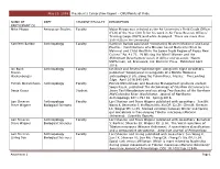 POP BOT May 20