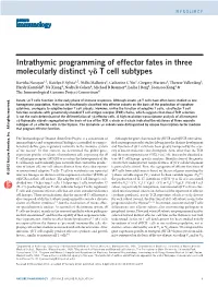 T Cell Subtypes T Cells Cells T 6 G D Subsets Were by Distinguished Modules Unique Transcription-Factor Γ Γ Δ Δ 1 ------, Catherine C Yin