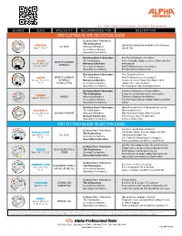 Dry Cutting Blade Selection Guide Wet
