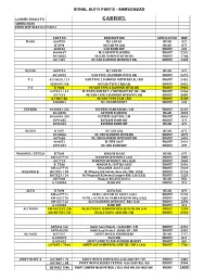Gabriel India Ltd Gabriel Ahmedabad Price List W.E.F 01.07.2017