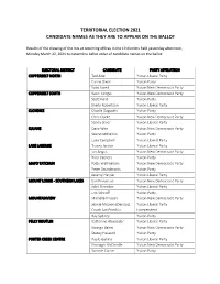 Territorial Election 2021 Candidate Names As They Are to Appear on the Ballot