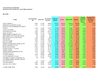 This Chart in .PDF Format