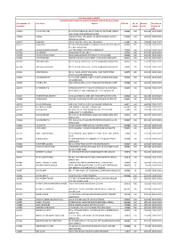 Due Date to Trasnfer to IEPF A00110 a AN