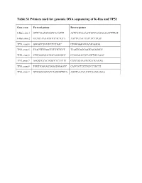 Table S1 Primers Used for Genomic DNA Sequencing of K-Ras and TP53
