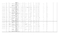 Real Property Inventory of the State of Oklahoma