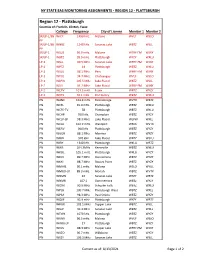 Ny State Eas Monitoring Assignments - Region 12 - Plattsburgh