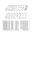Font Selection