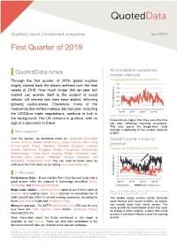 Marten & Co / Quoted Data Word Template