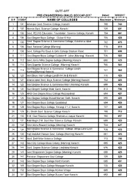 CUTT-OFF PRE-ENGINEERING (MALE) SECCAP-2017 Dated: 30/8/2017 S # CODE # NAME of COLLEGES Maximum Minimum 1 101 Adamjee Govt