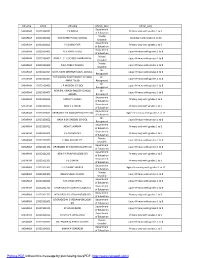 School with School Code.Xlsx