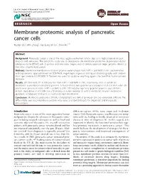 Membrane Proteomic Analysis of Pancreatic Cancer Cells Xiaojun Liu1, Min Zhang1, Vay Liang W Go2, Shen Hu1,3*