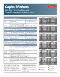 Capital Markets 2021 SEC Filing Deadlines and Financial Statement Staleness Dates