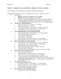 CARDIAC CYCLE & CONTROL (All Cd References Refer to Interactiv