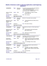 Details of Decisions Made on Planning Applications Week Beginning 24/09/2012