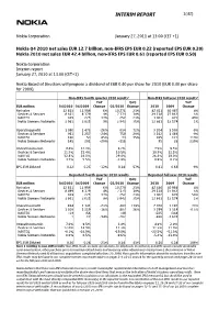 Interim Report 1(42)