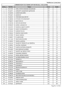 RANK LIST for M.B.B.S / B.D.S (PCB) Sl.No