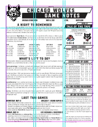 Chicaggo Wolves Game Notes