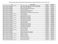 Watersheds in Washington with Salmon And/Or Steelhead Identified As NMFS Listed Resources of Concern for EPA's PGP