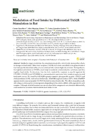 Modulation of Food Intake by Differential TAS2R Stimulation In