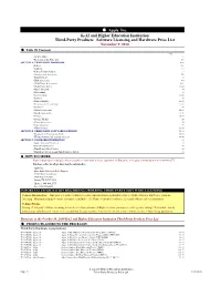 11.9.10V2hied K12 3PP Price List