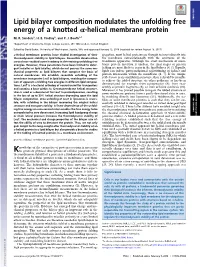 Lipid Bilayer Composition Modulates the Unfolding Free Energy of A