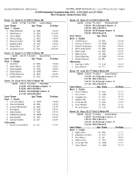Meet Program Session 3