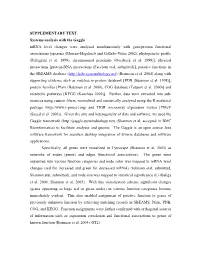 SUPPLEMENTARY TEXT. Systems Analysis with the Gaggle Mrna