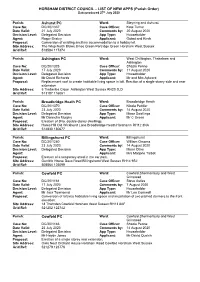 HORSHAM DISTRICT COUNCIL – LIST of NEW APPS (Parish Order) Data Produced 27Th July 2020
