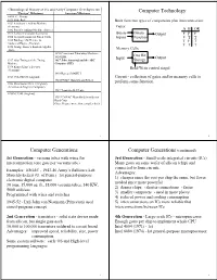 History of Computers