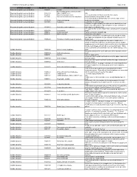 CTCAE V4.0 and Lay Term Mapping Document