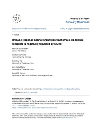 Immune Response Against Chlamydia Trachomatis Via Toll-Like Receptors Is Negatively Regulated by SIGIRR