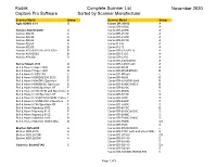 Kodak Capture Pro Software Complete Scanner List Sorted By