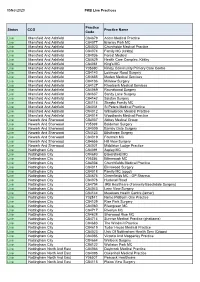 05Nov2020 PKB Live Practices Status CCG Practice Code Practice Name Live Mansfield and Ashfield C84679 Acorn Medical Practice Li
