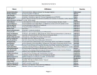 Final-Signatory List-Democracy Letter-23-06-2020.Xlsx