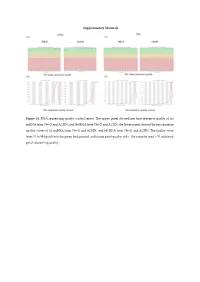 Supplementary File 1
