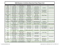 2020 Bowman 1St Edition Base Card Team Player Grid