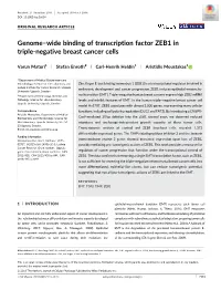 Genome–Wide Binding of Transcription Factor ZEB1 in Triple‐Negative