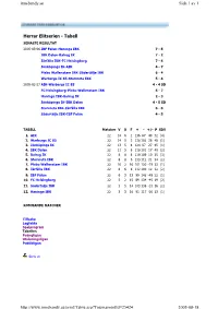 Herrar Elitserien