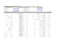 Unpaid Dividend-17-18-I3 (PDF)