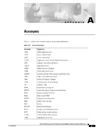 Acronyms Appendix