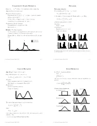 Nonparametric Density Estimation Histogram