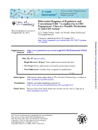 Of Anti-CD3 Action? This Information Is Current As of September 26, 2021