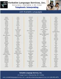 VLS Telephonic Interpretation Language List NEW 7-14-17 FOR